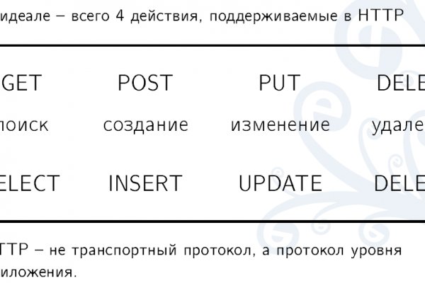 Как зайти на кракен kraken014 com