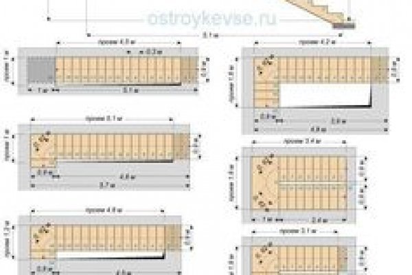 Кракен наркотики россия